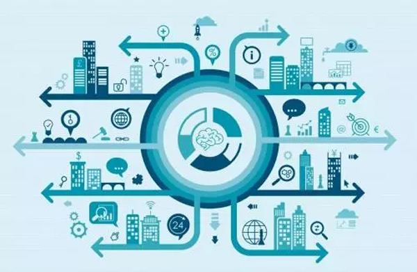 如何设计和提升IIOT的网络安全完整性？